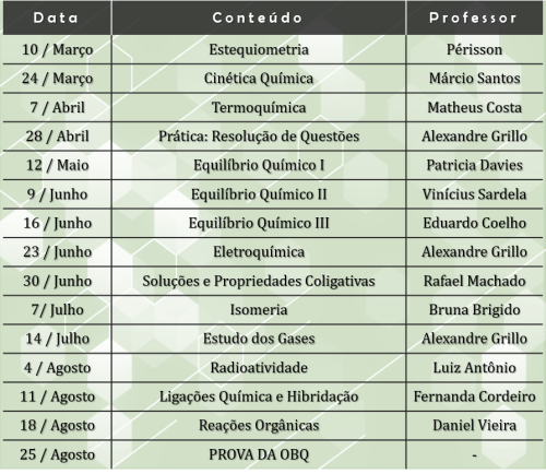 Tabela Curso Tabela Curso