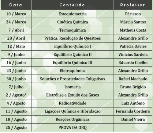 Tabela Curso Tabela Curso