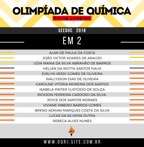 OQRJ SEEDUC EM2 OQRJ SEEDUC EM2
